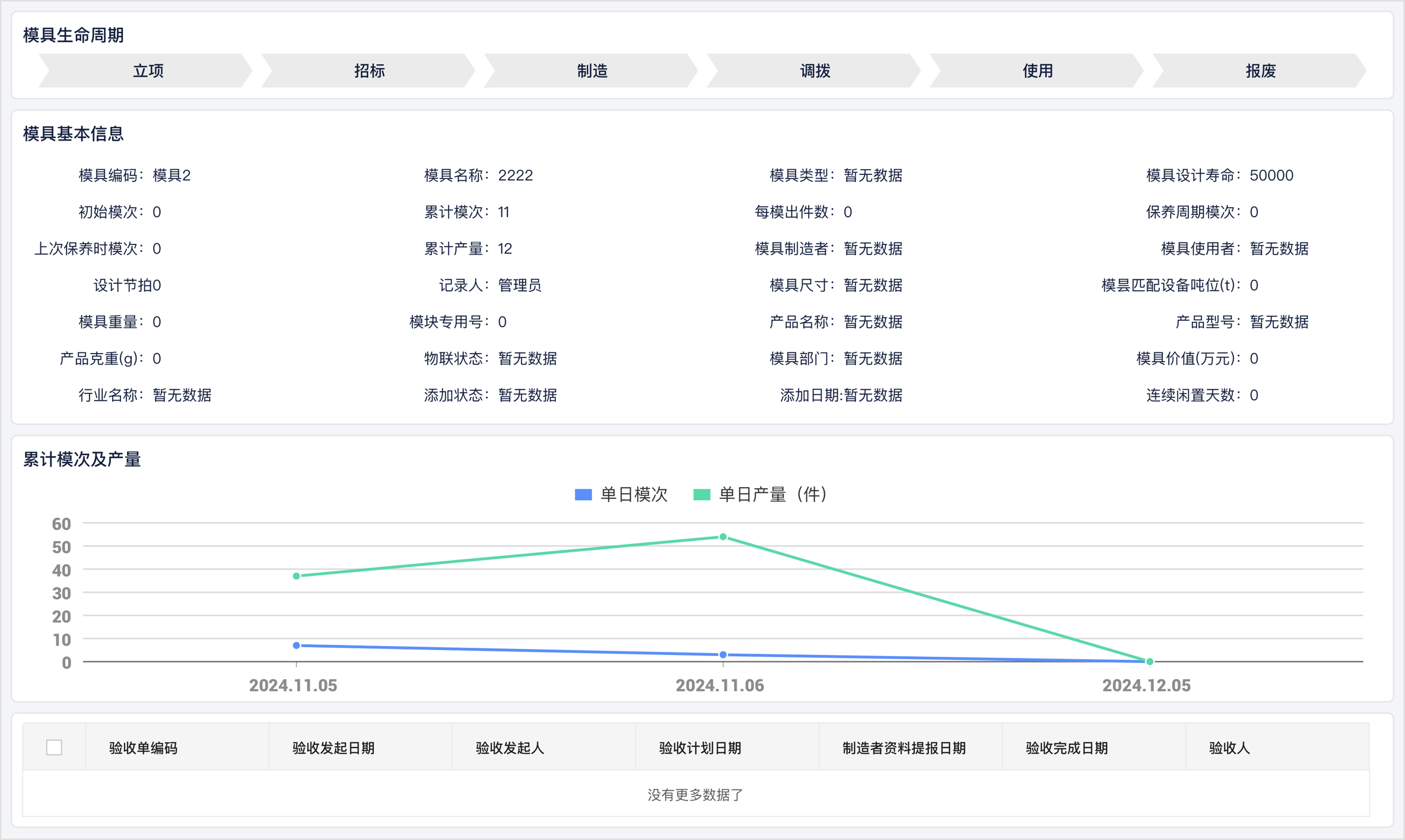 产品介绍