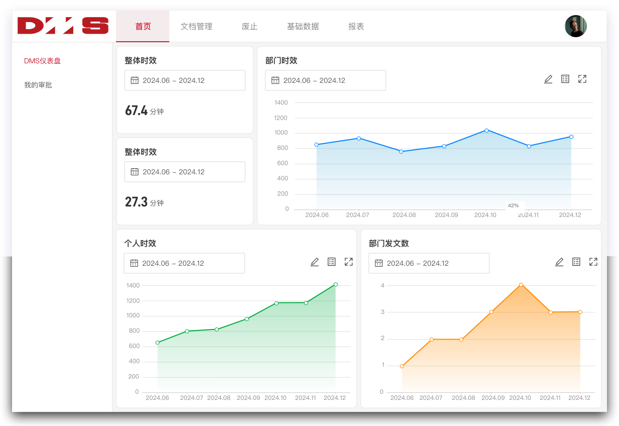 产品介绍